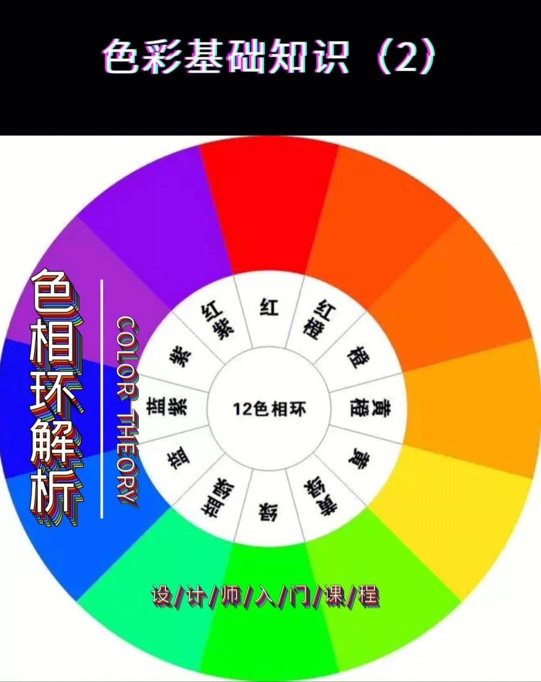 色彩基础知识┃色相环解析软装设计师入门