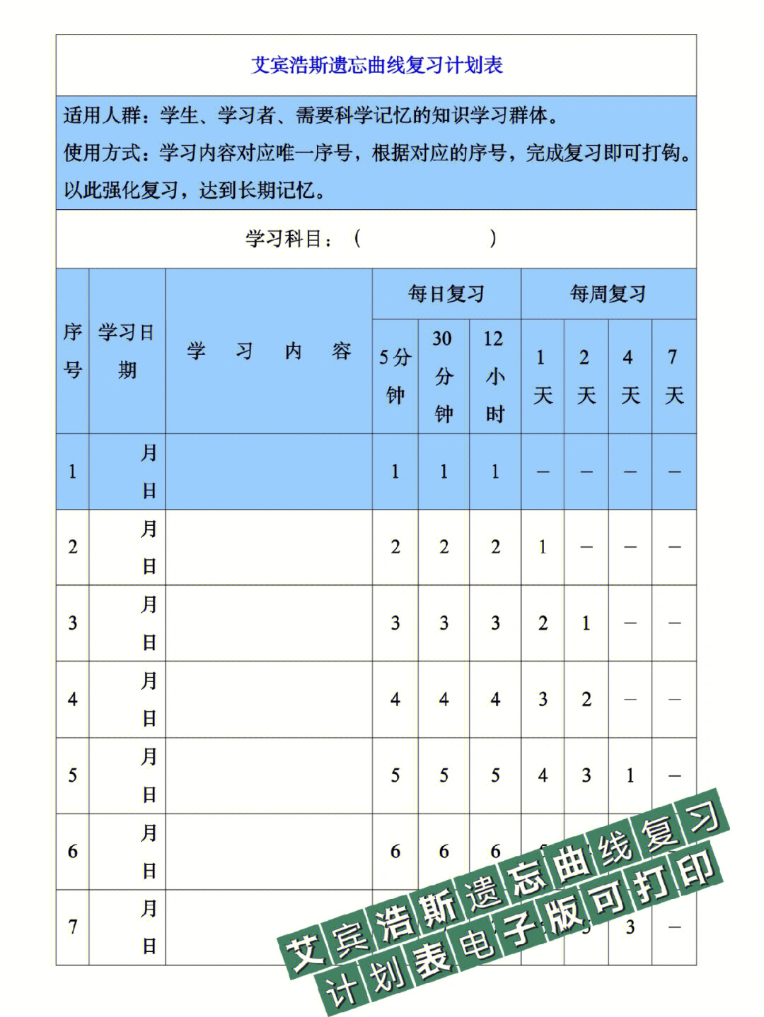 艾宾浩斯七步记忆法图片