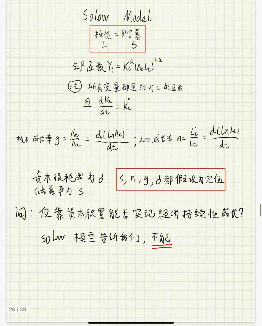 索罗模型基本内容图片