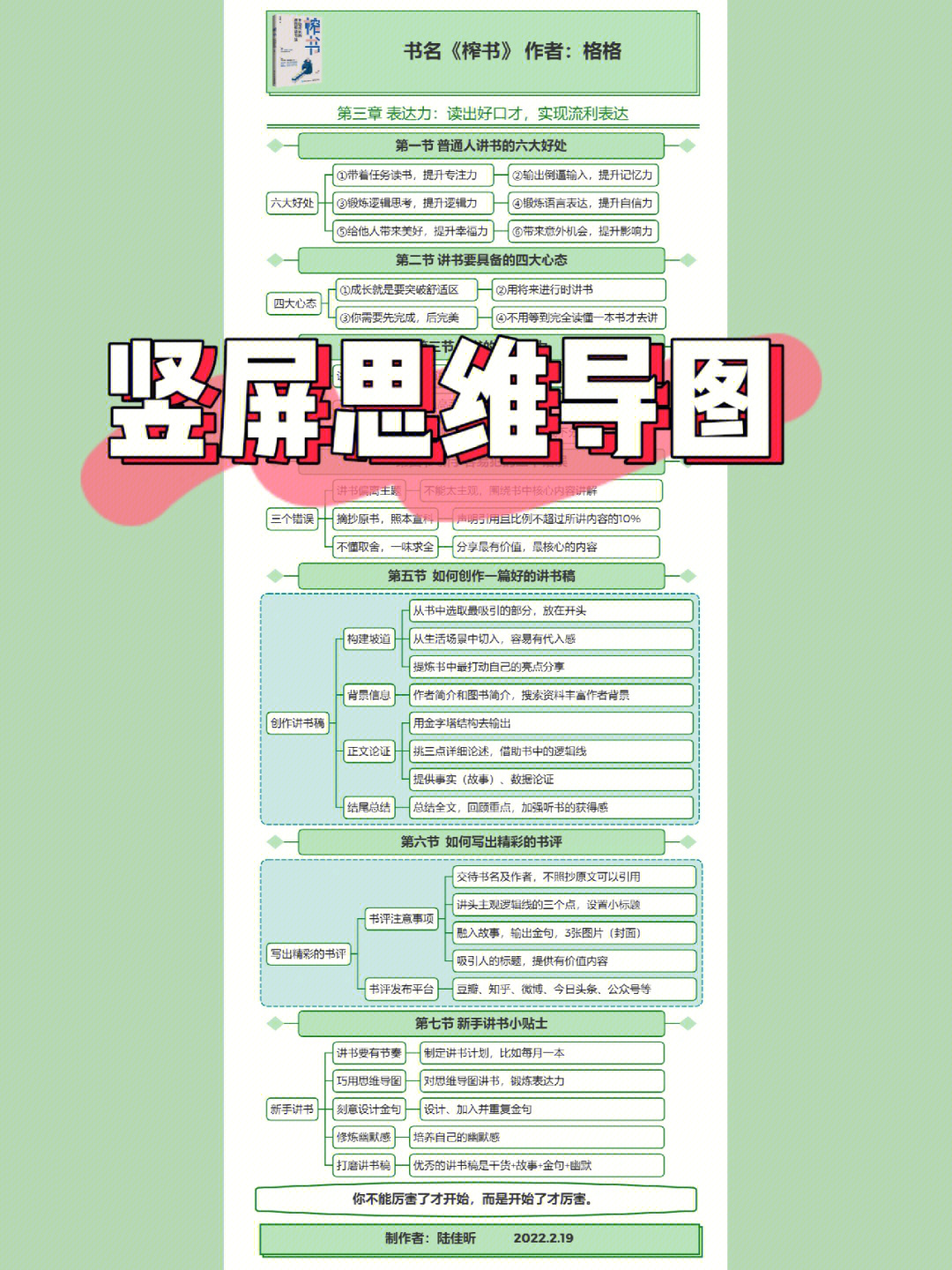 手机为主题的思维导图图片