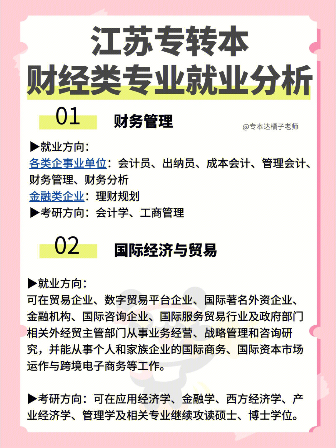 73就业方向73考研方向96财务管理96国际经济与贸易96会计学