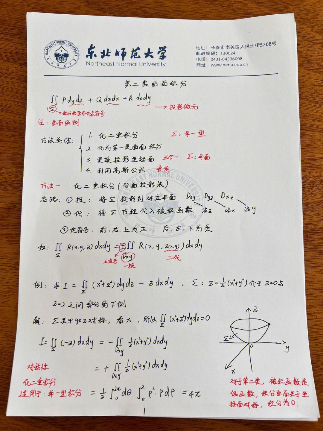 高斯数学家思维导图图片