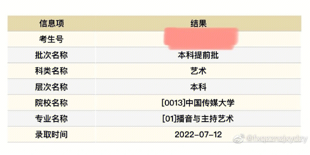 田一鸣中国传媒大学图片