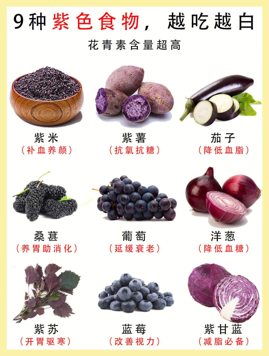 含花青素的食物图片