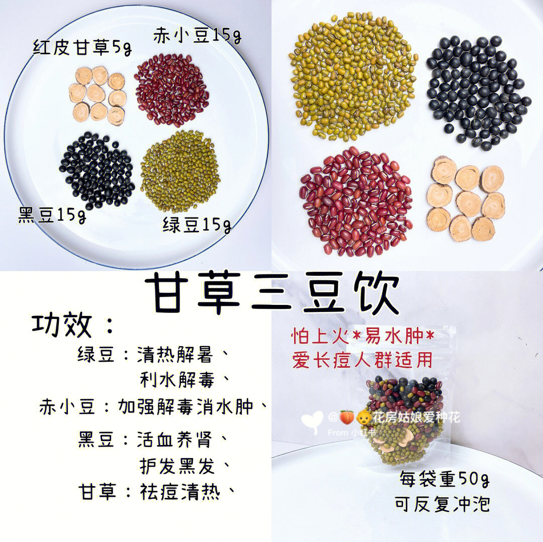 三豆饮禁忌图片