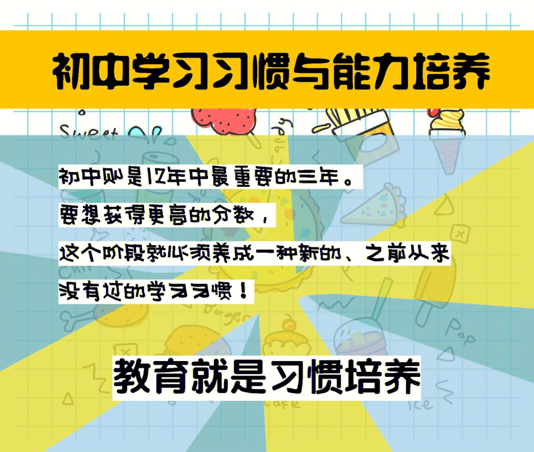 教育路上不迷茫Ⅰ初中学习习惯与能力培养