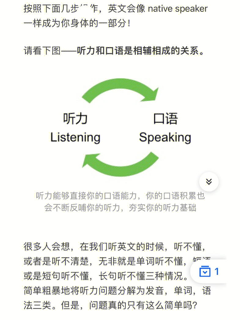 英语逆袭必备60保姆级学习方法02