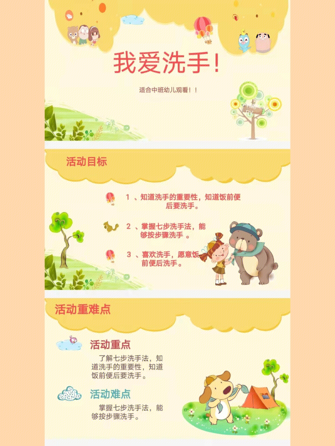 幼儿园疫情防控《七步洗手法》