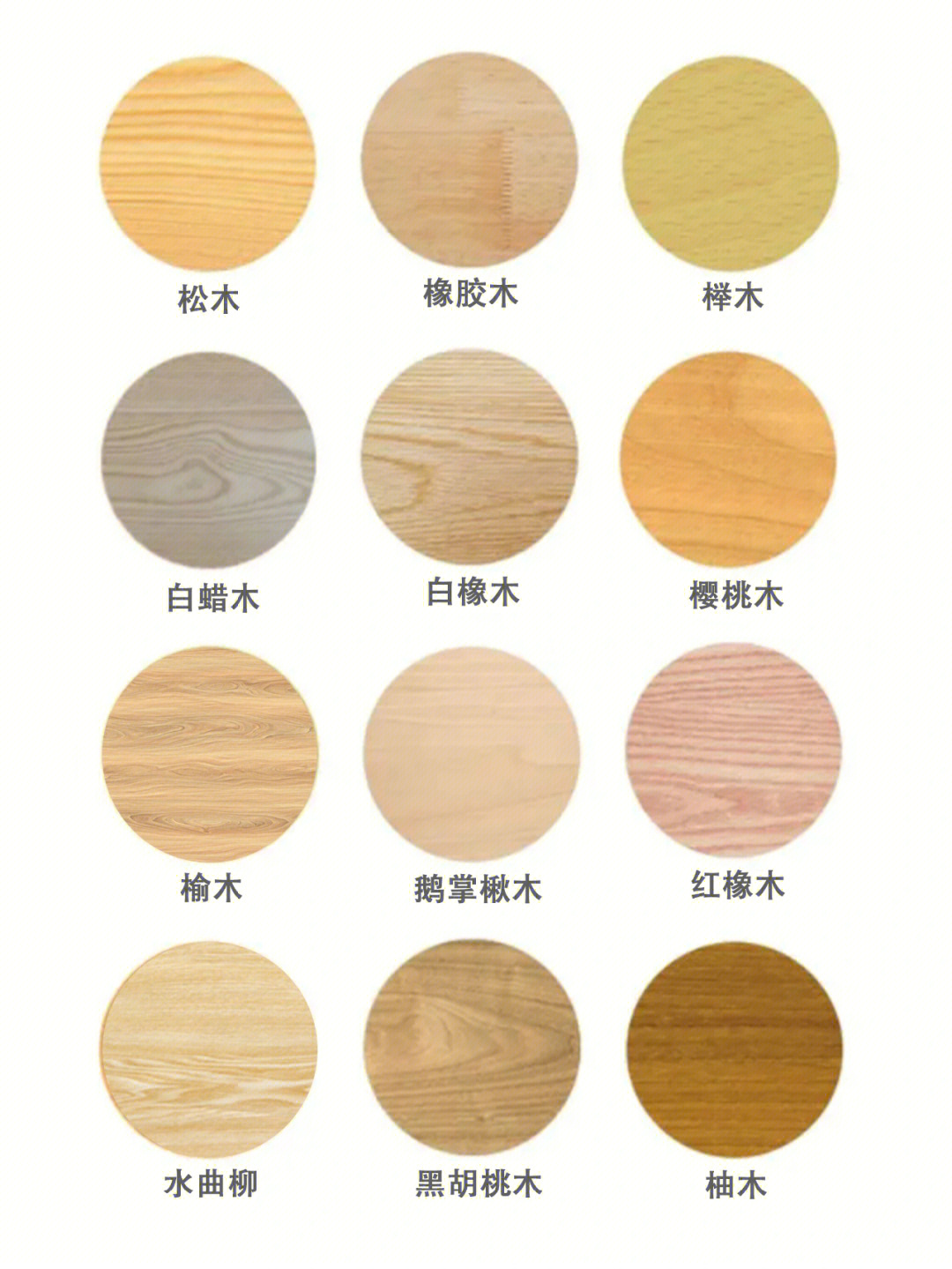家具木材纹理识别图谱图片