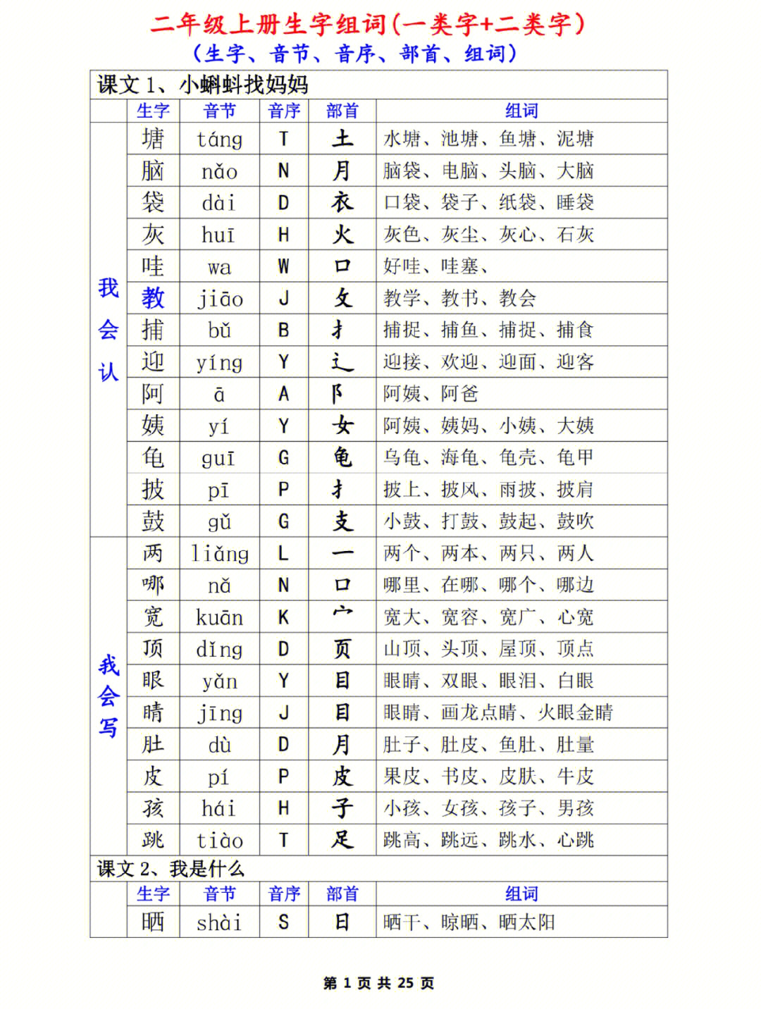 入组词第一课图片