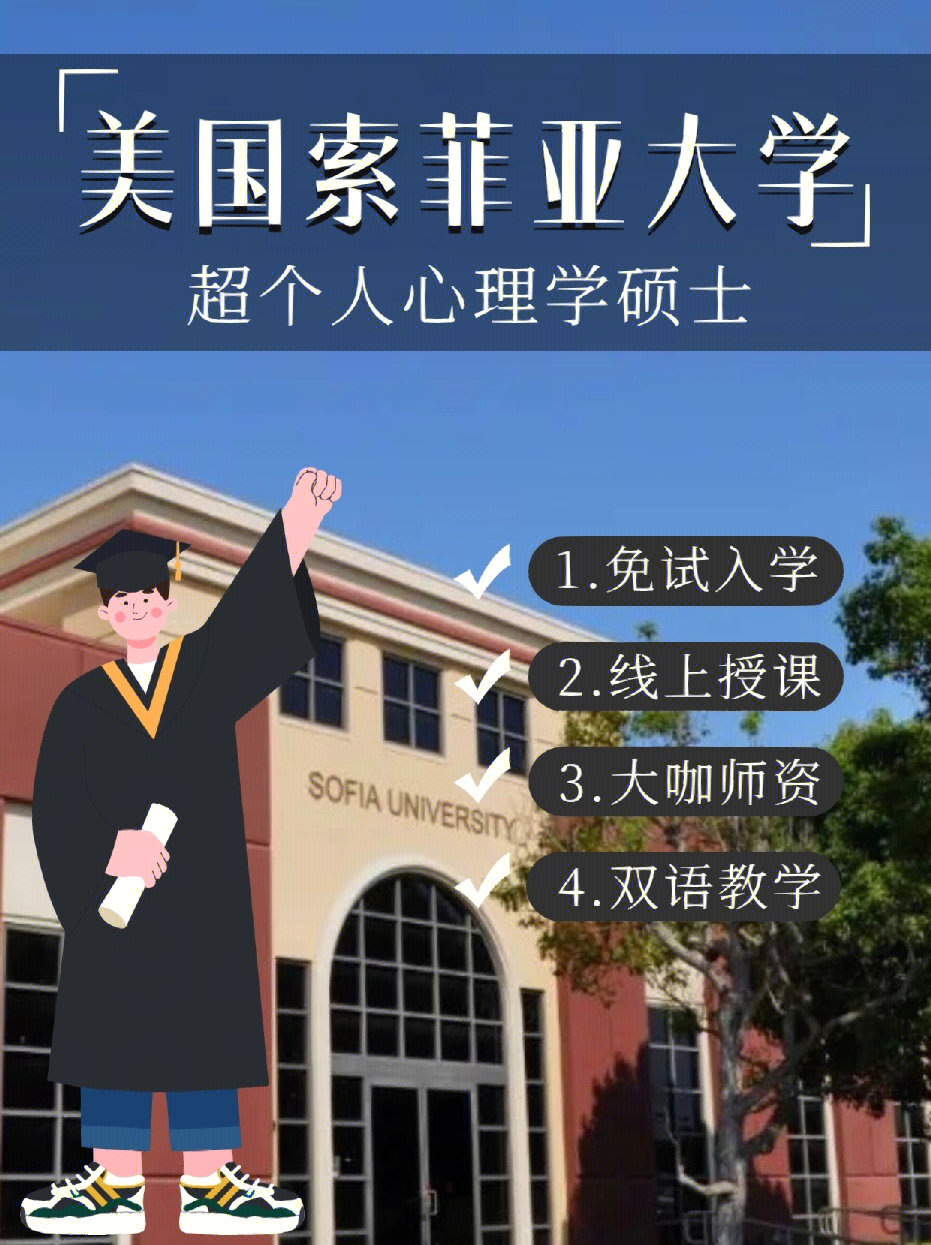 美国索菲亚大学图片