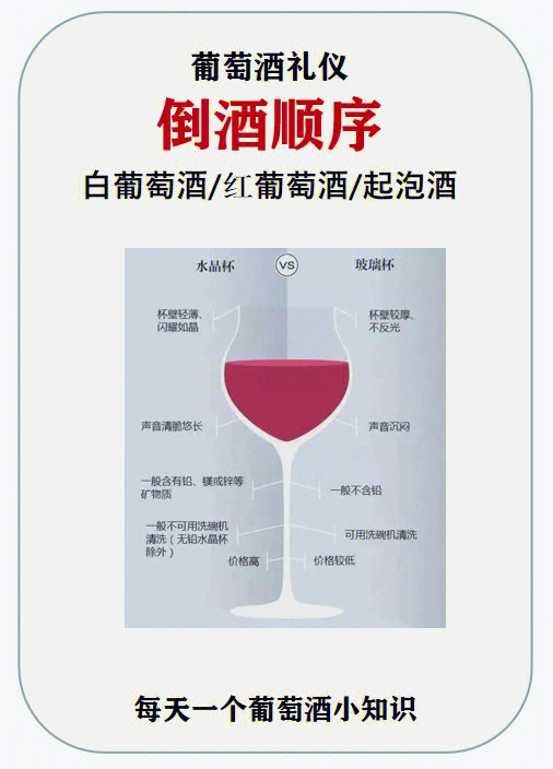 酒桌倒水先后顺序图解图片