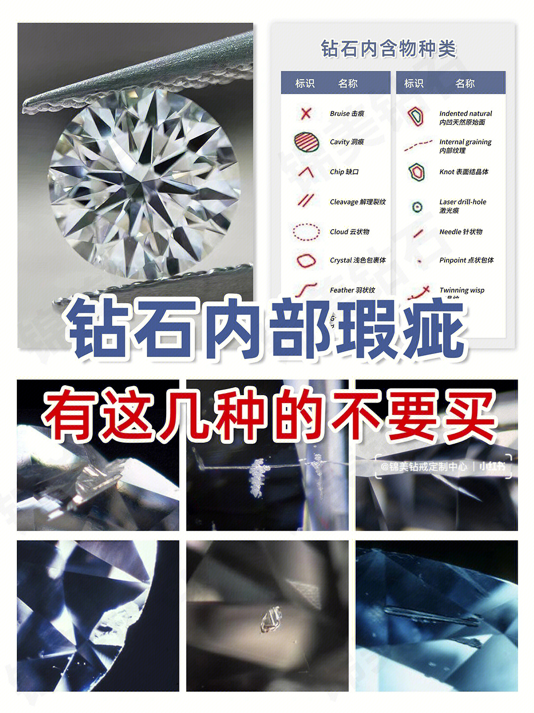 钻石内含物图解种类图片
