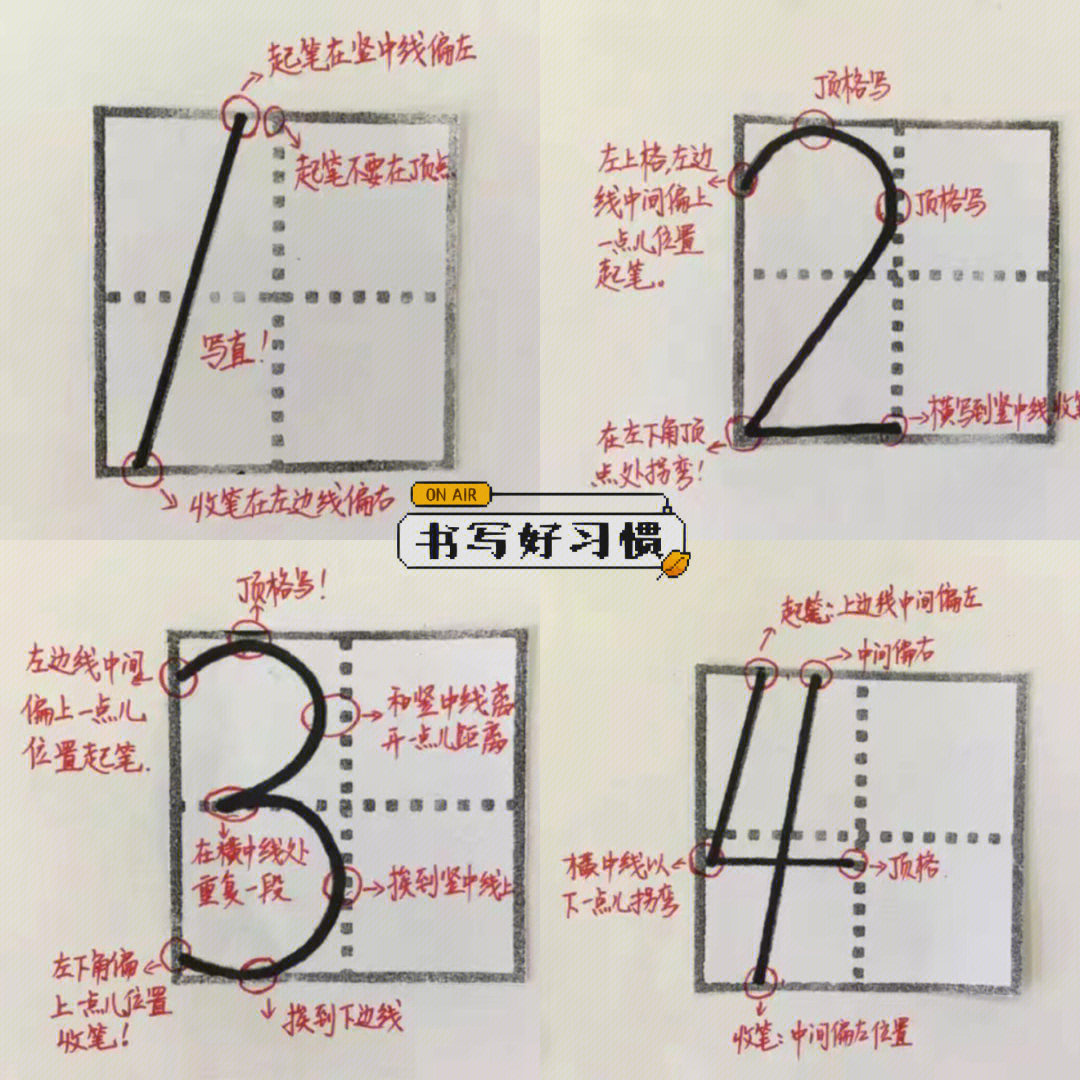 5的写法田字格 书写图片