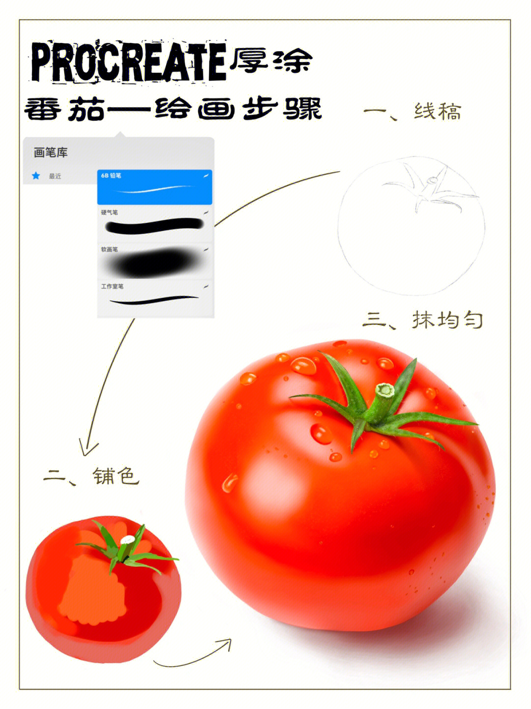 西红柿怎么画步骤图片