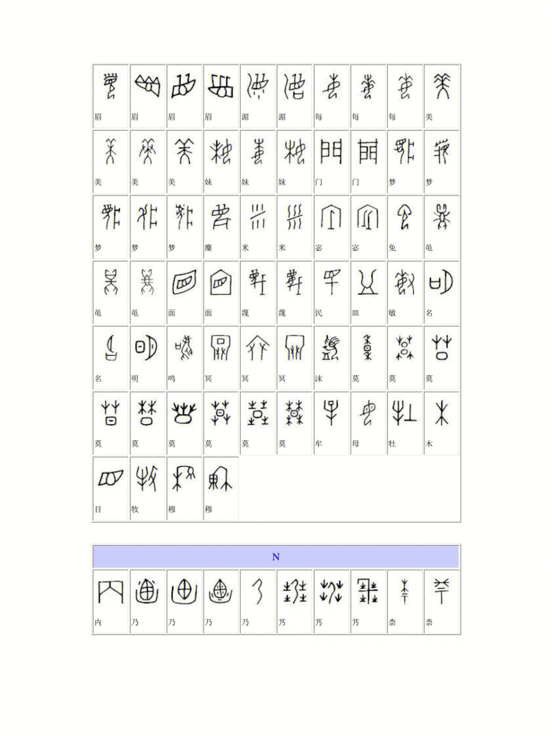 古体字体识别图片