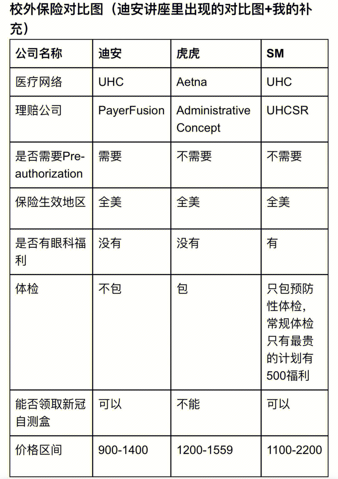 m认主协议书怎么写图片