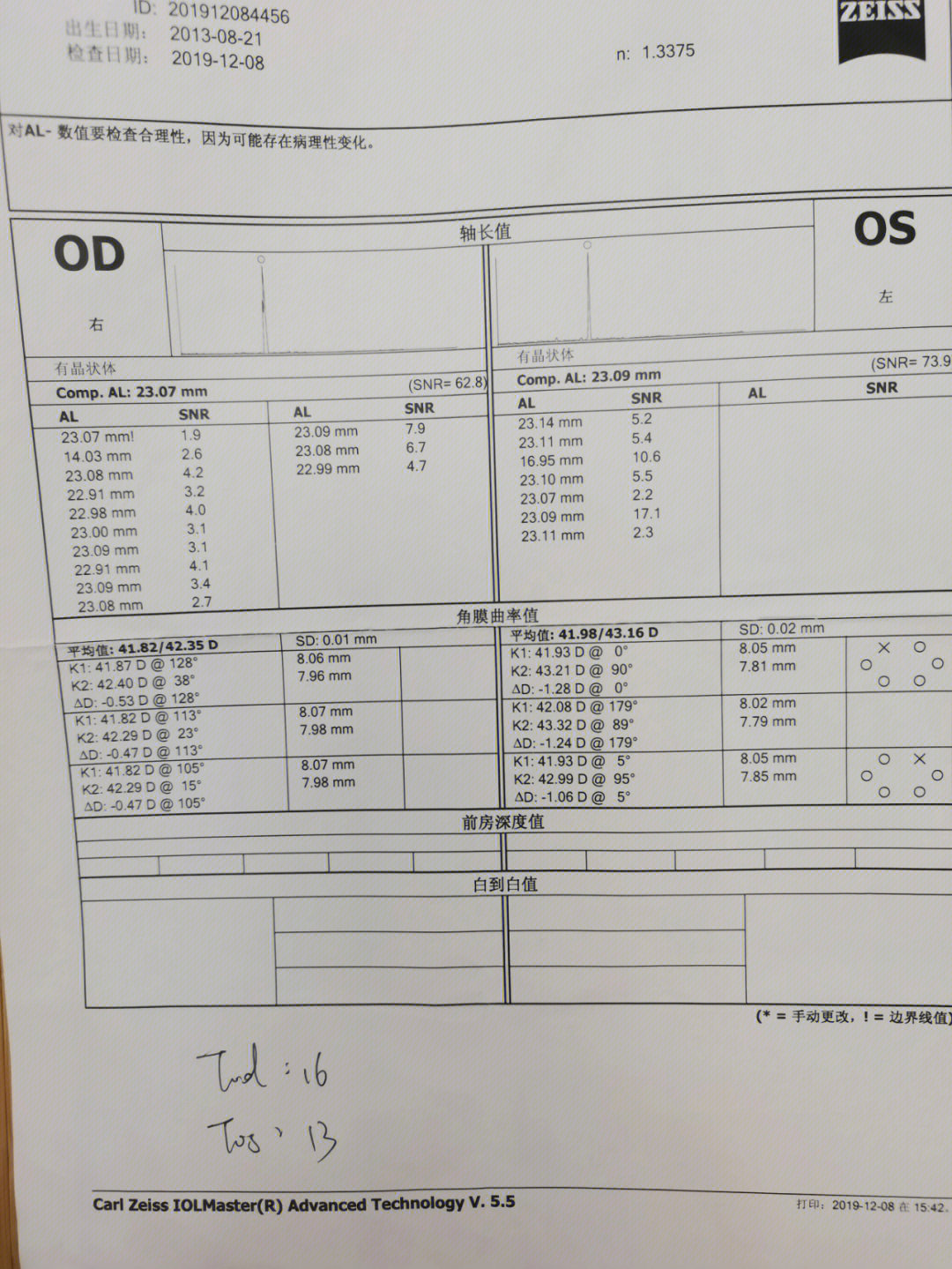 裸眼视力4.8图片