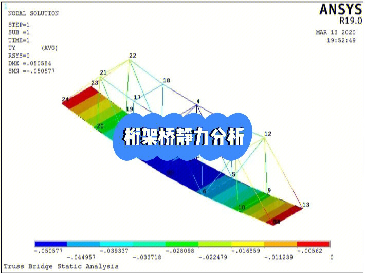 桁架桥受力分析图图片