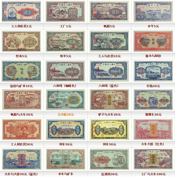 老版纸币图片及价格表图片