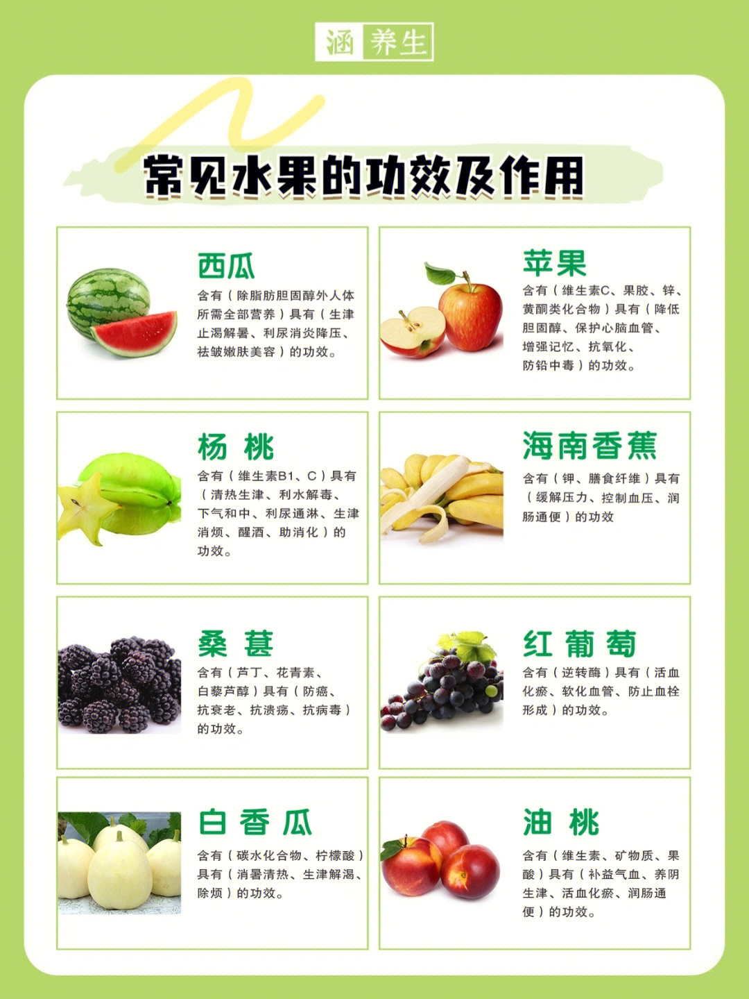 饮食养生常见水果的功效及作用