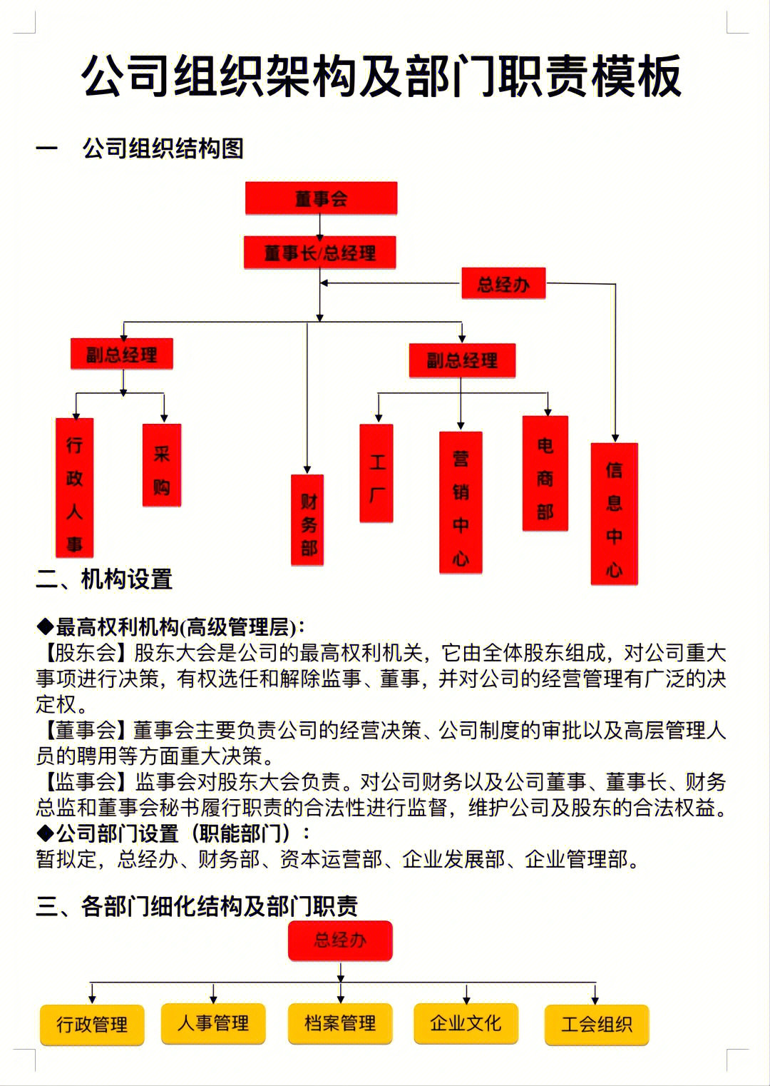 部门职业照图片