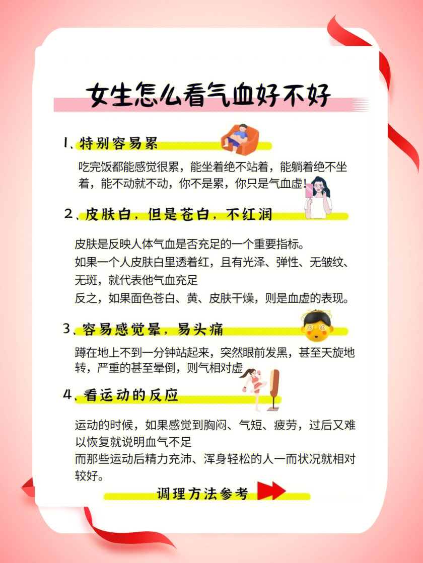 女人气血亏虚症状图片