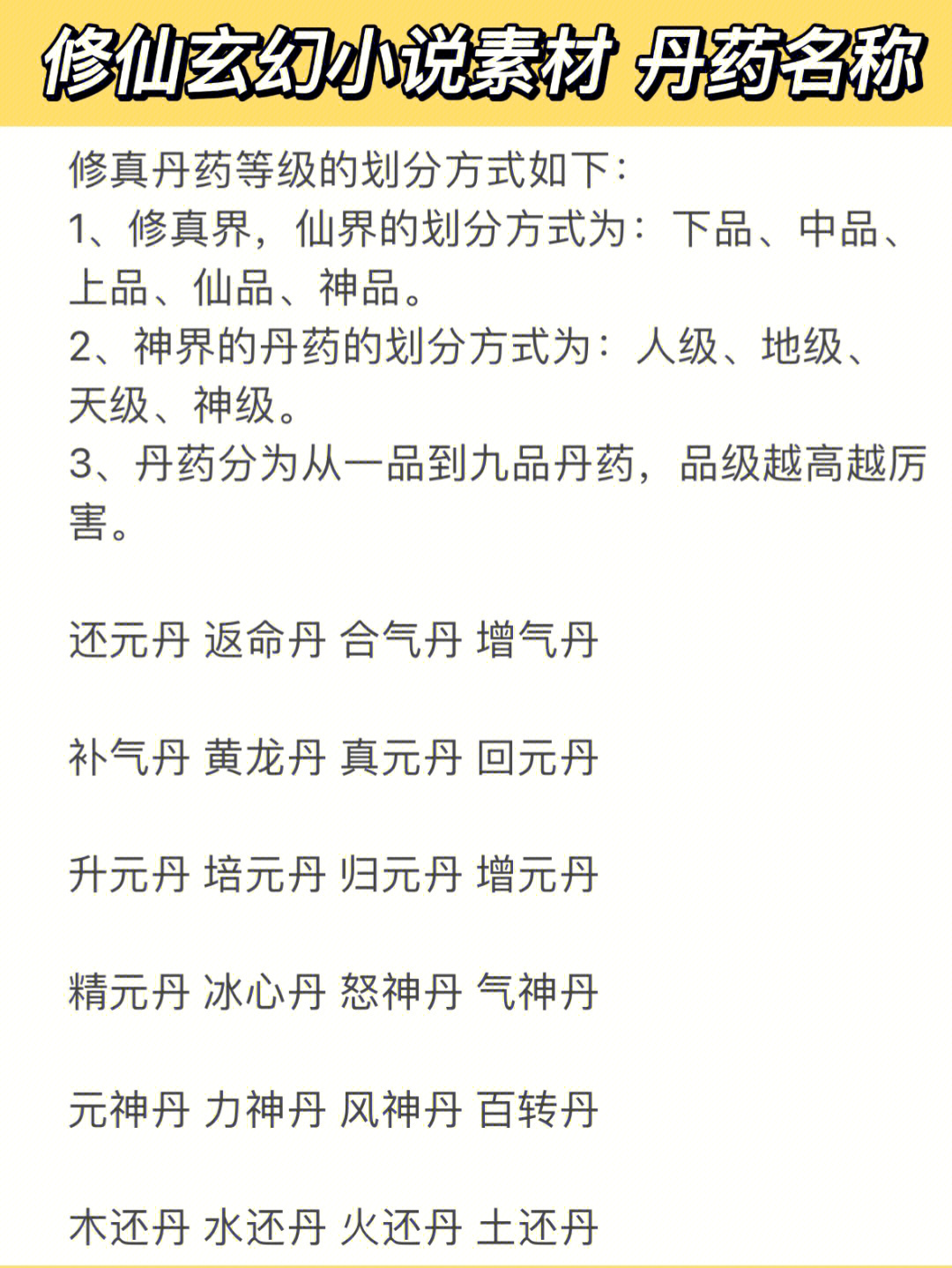 修仙玄幻小说素材丹药名称可收藏