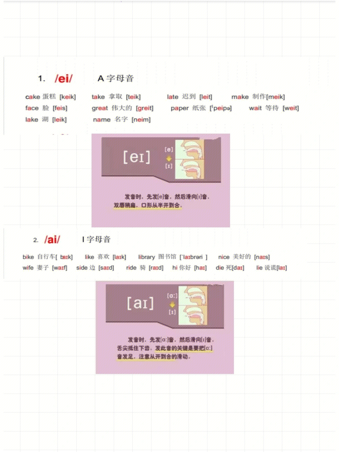 英语音标口型图解