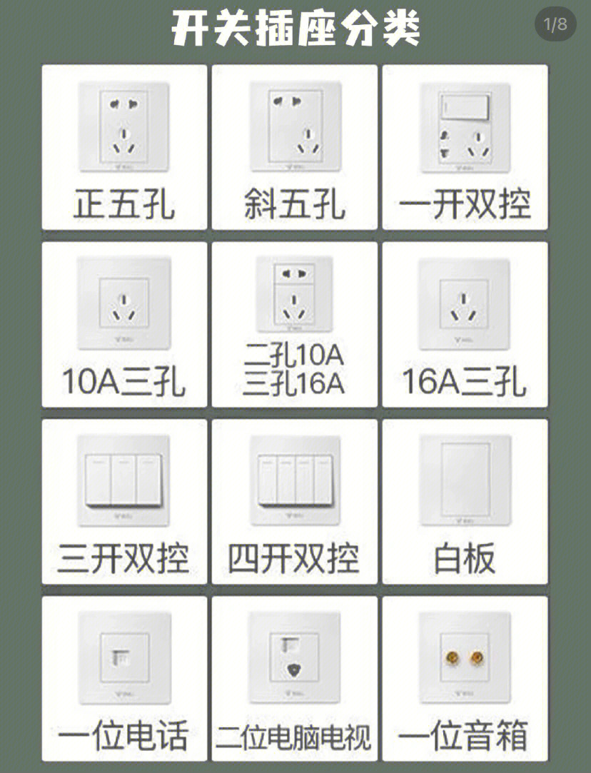 开关分类及图片大全图片