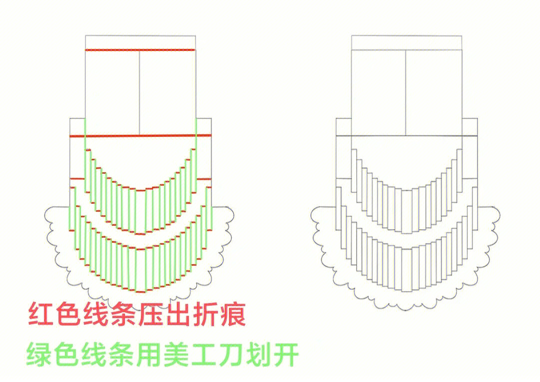 立体蛋糕模板打印图图片