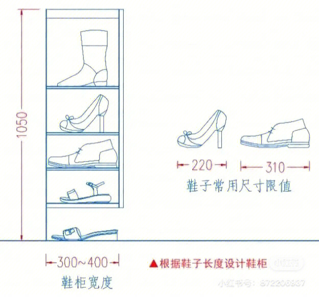 鞋柜安装示意图图片