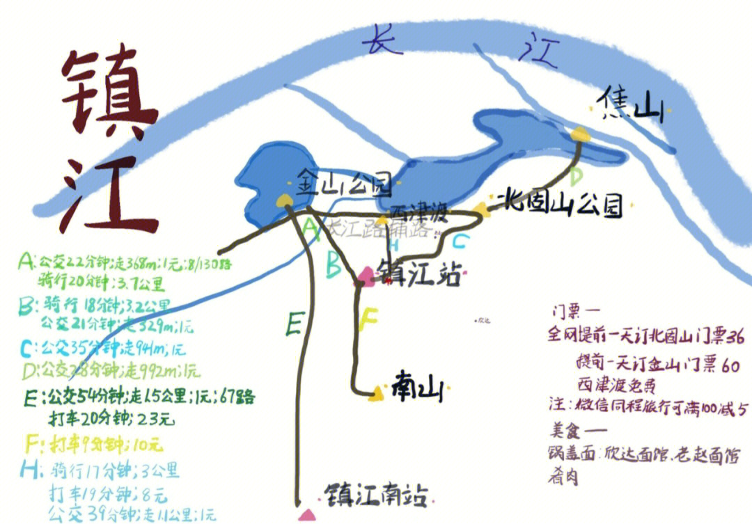 期待了很久的国庆假期,最终决定去镇江,南京,做了整整一天的攻略,地图