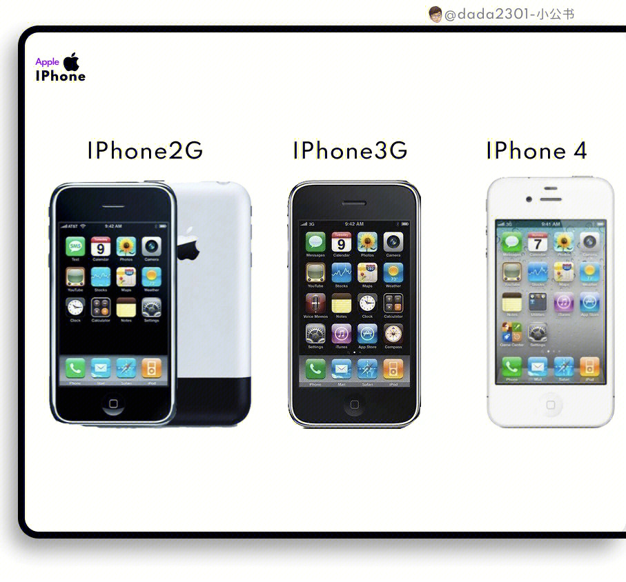 iphone全部系列产品