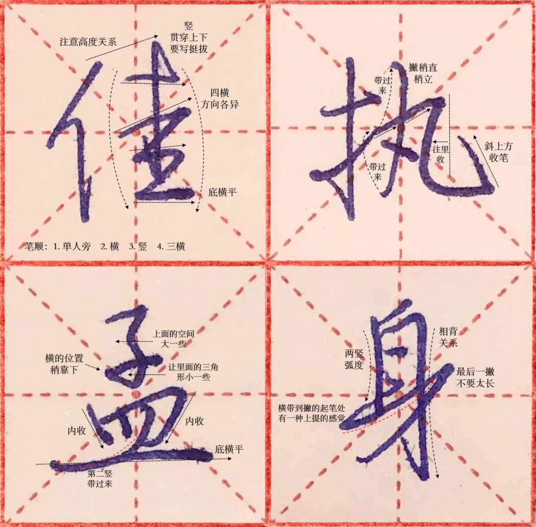 硬笔行楷常用字48