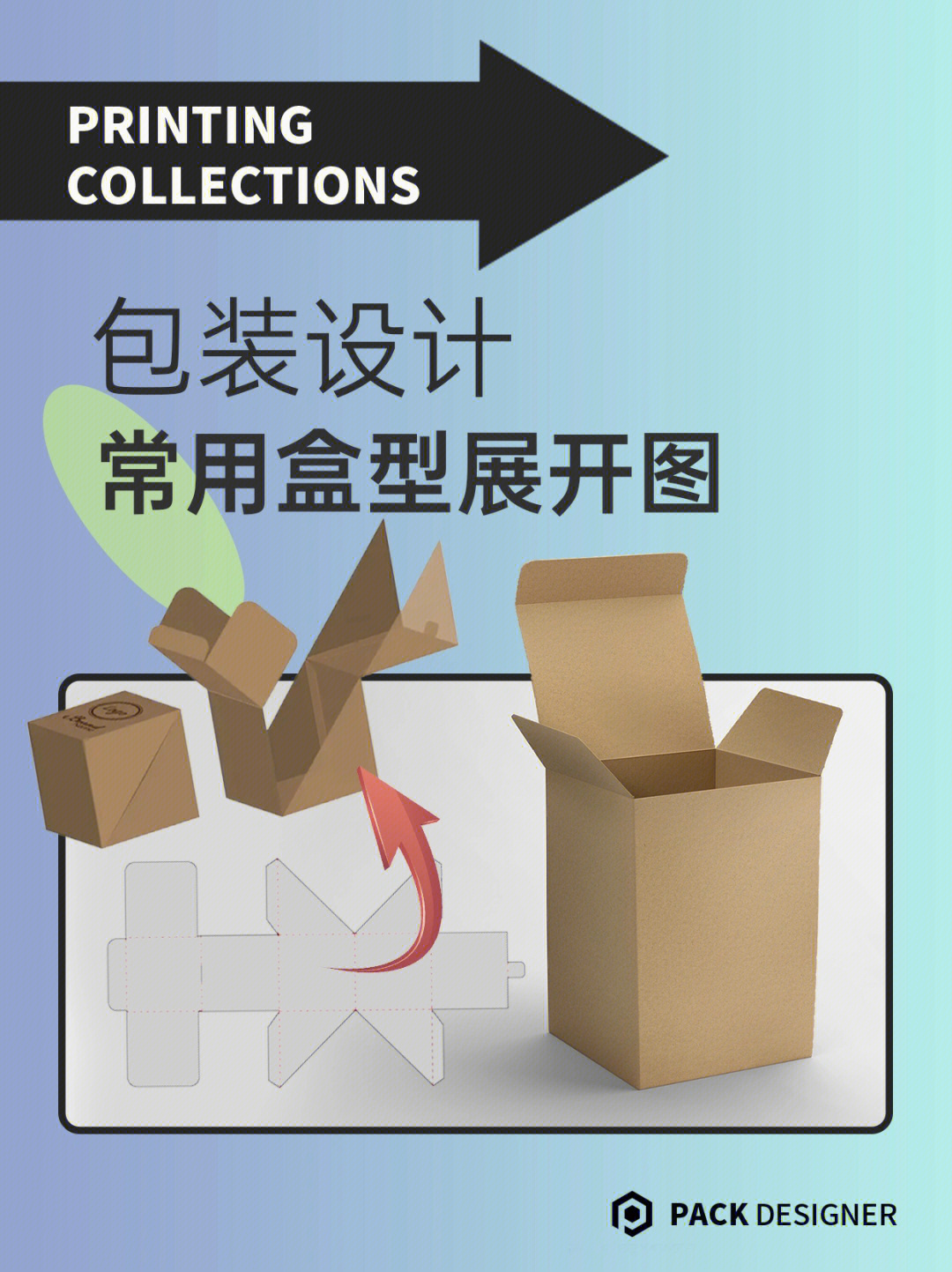 包装设计常用盒型模型图展开图分享