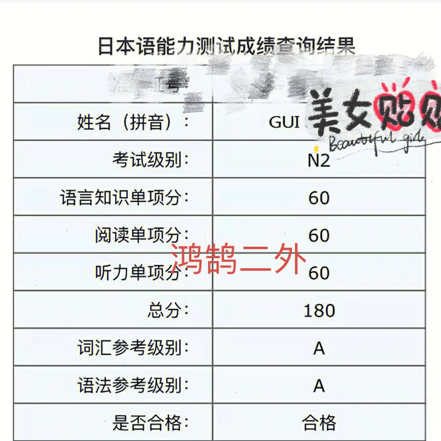 每年都是7月和12月第一个星期的星期日进行考试n5:基本的日语入门