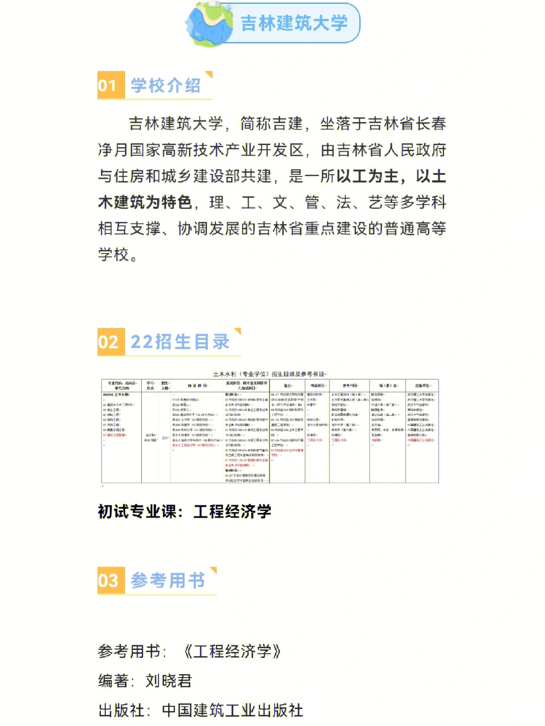 吉林建筑大学就业图片