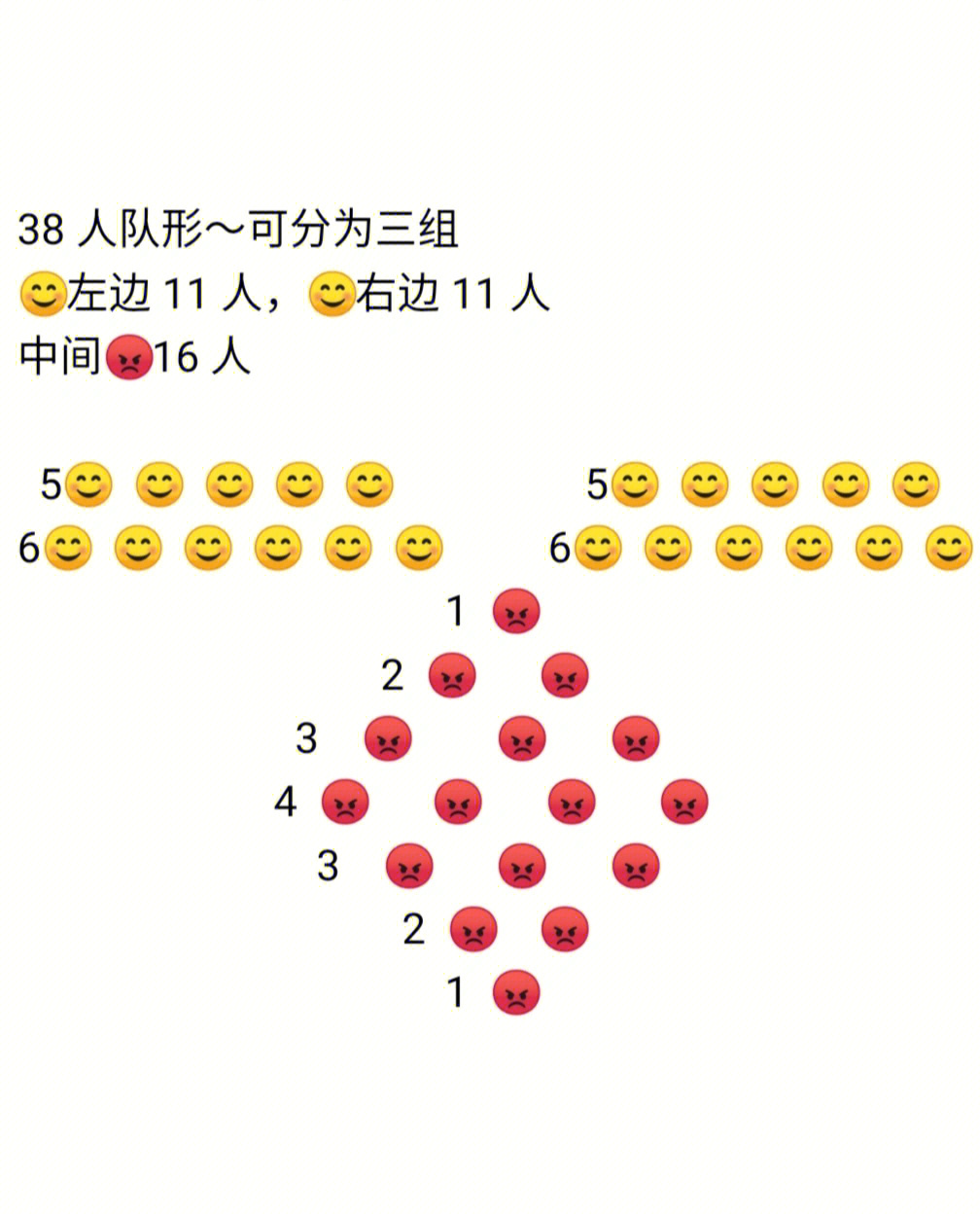 38人舞蹈队形