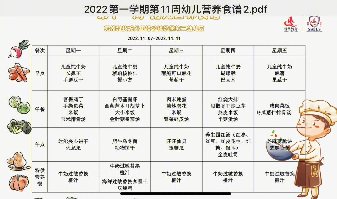 托管食谱表周一到周五图片