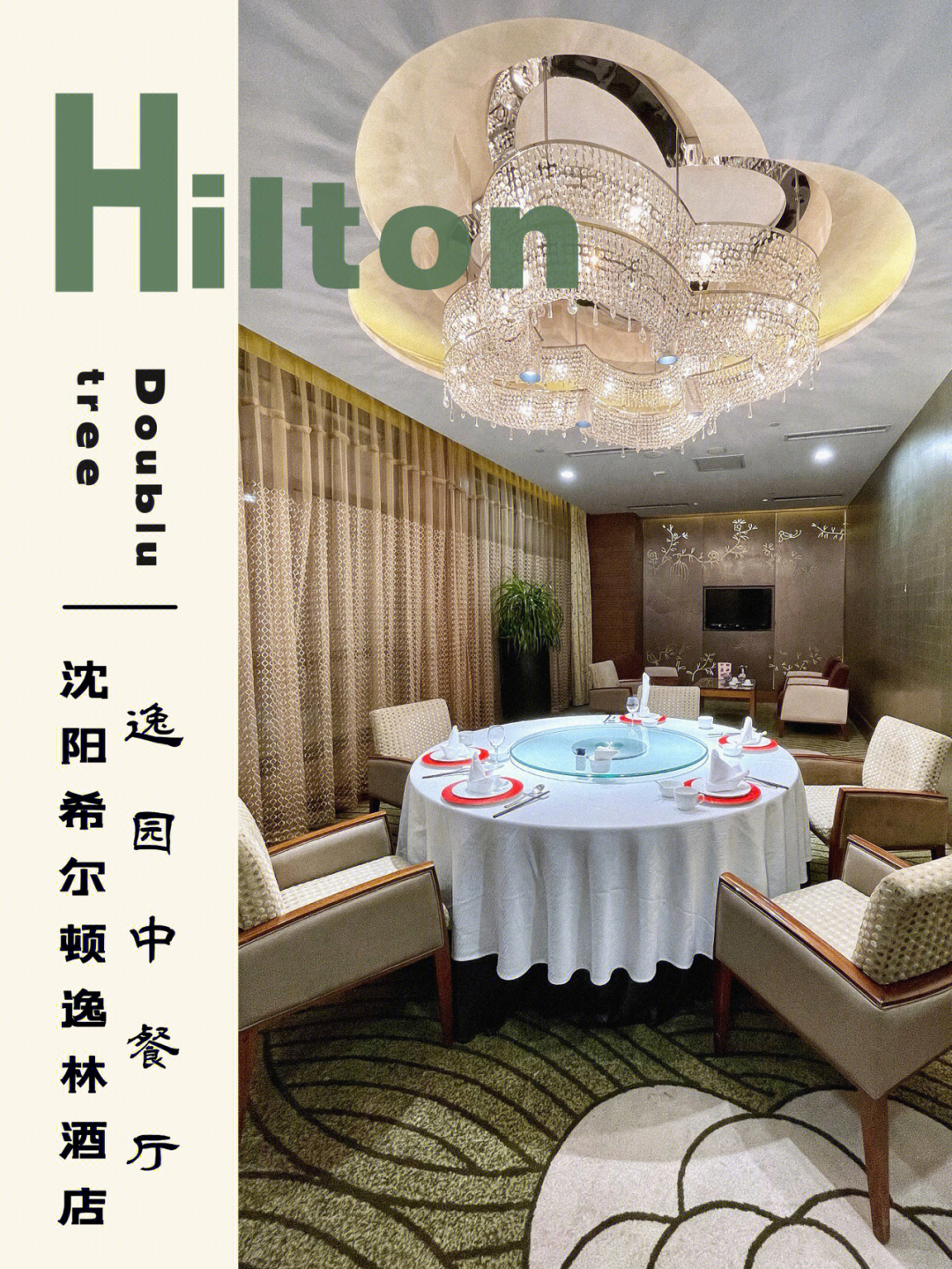 沈阳希尔顿酒店地址图片