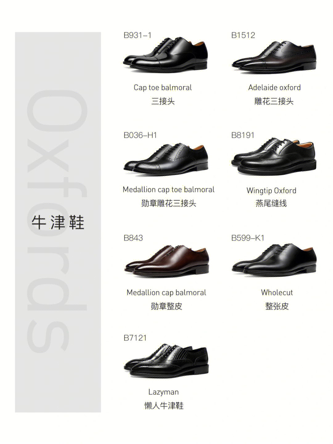 男鞋分类详细图片