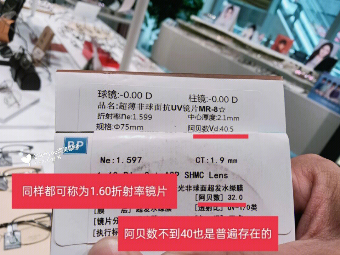 500度选大框眼镜7515牺牲了阿贝数,值吗