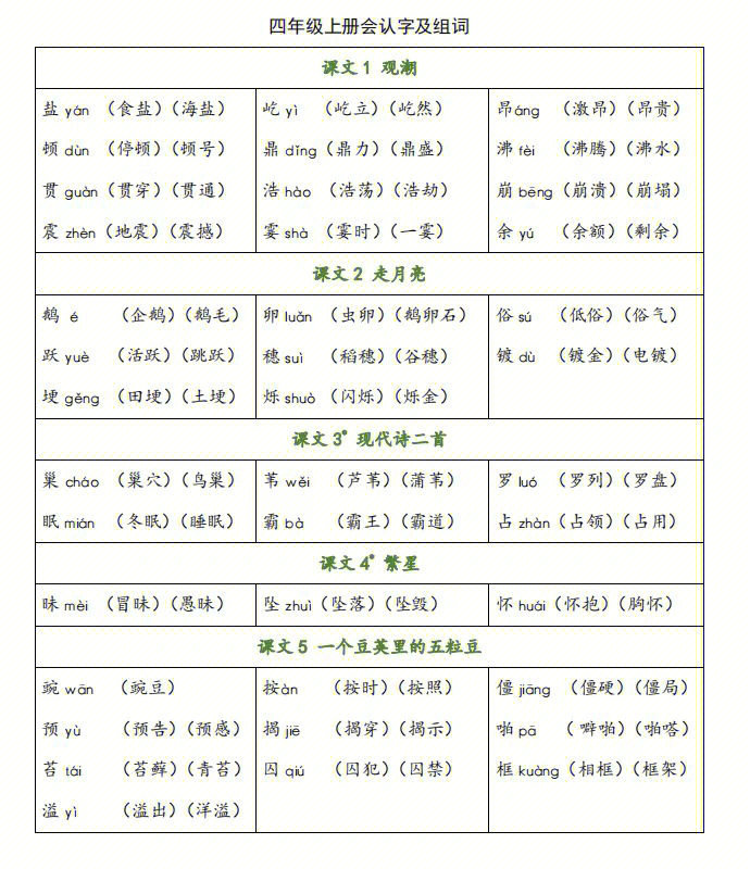 遂怎么组词图片