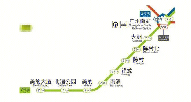 顺德地铁7号线路图图片