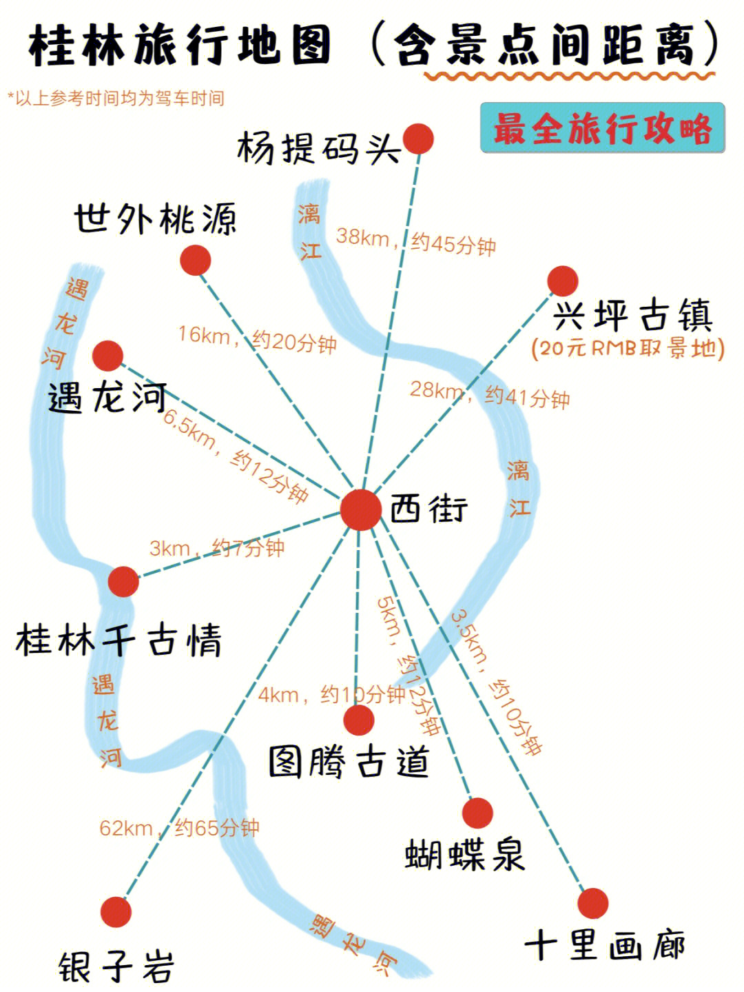 92桂林旅行景点地图含景点距离