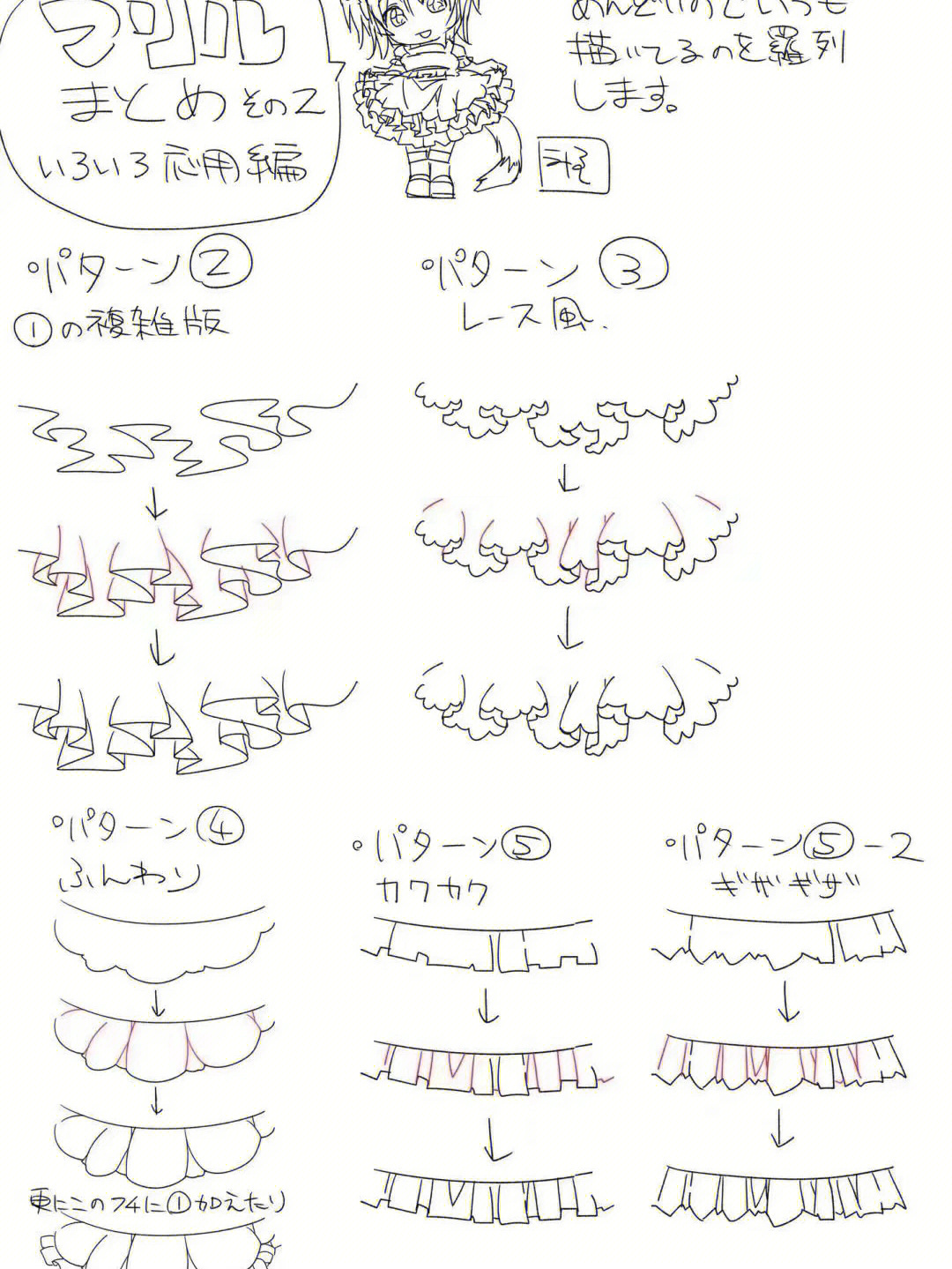 手抓裙子的画法图片