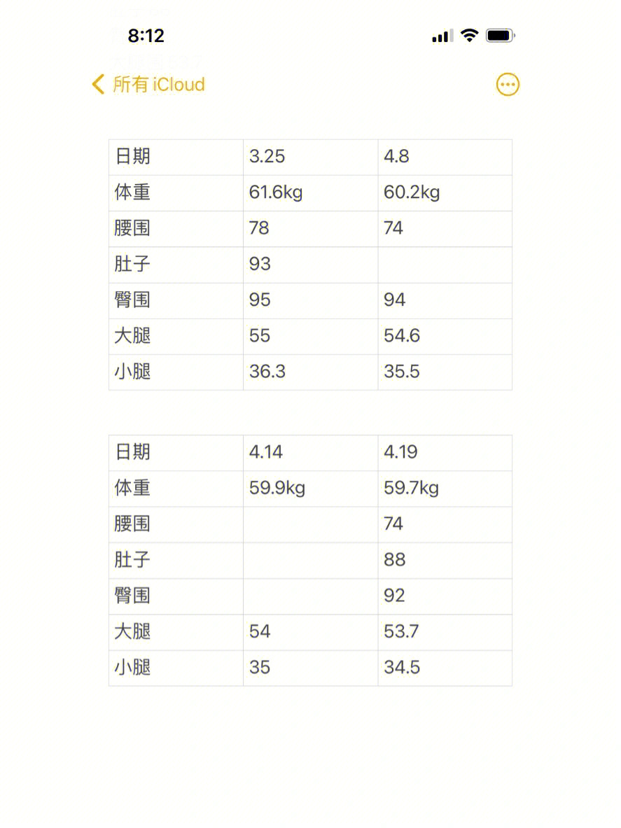 男生腿围标准图片