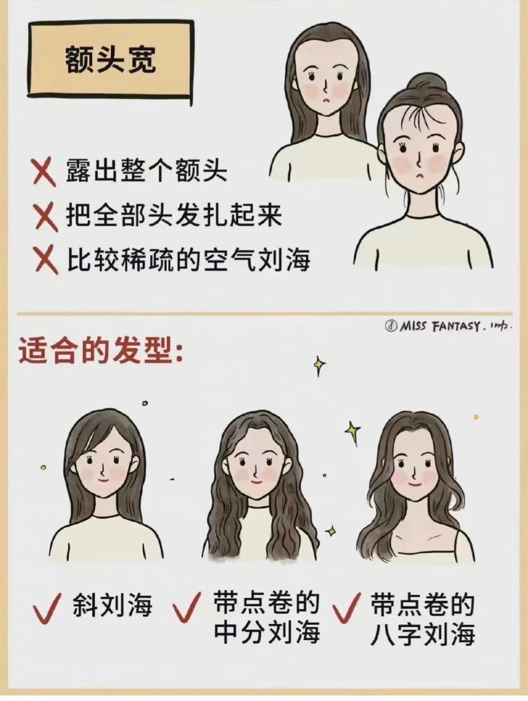 不同脸型适合的发型