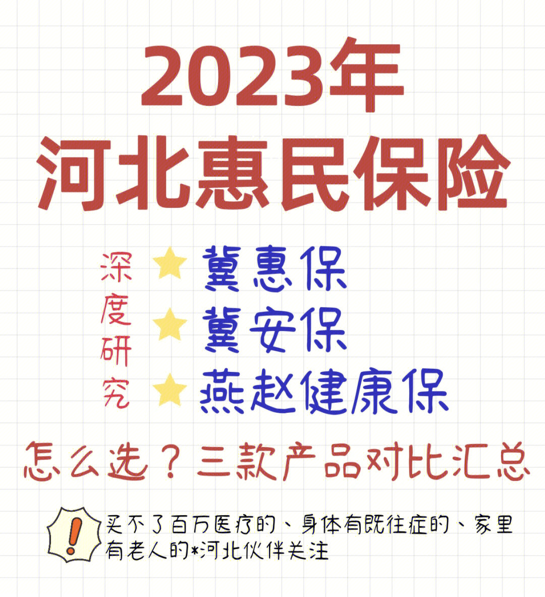 河北惠民保险(冀惠保,冀安保,健康保)选择